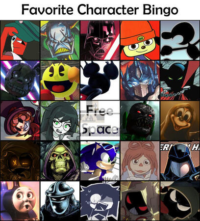 Favorite characters Favorite characters